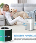 Air Purifier Filter Replacement For CHIVALZ Morento Loytio Honeyuan AYAFATO IOIOW HY1800 Compatible 2 Pack shown in use in a living room.