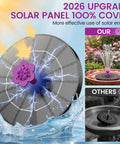 Solar Powered Fountain Pump For Bird Bath With Six Nozzles, Adjustable Spray Heights, shown with upgraded solar panel
