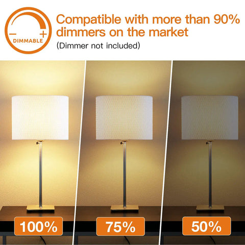 Outdoor S14 11W Incandescent Replacement Bulbs, 15 Pack Clear Glass dimmable lamp comparison at 100%, 75%, 50% brightness