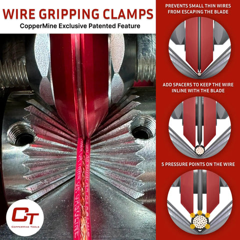 Close-up view of wire gripping clamps on Heavy Duty Manual Copper Wire Stripping Machine For 18 AWG To One And A Half Inch Cable Drill Powered Or Hand Crank Beast Of An Industrial Cable Stripper For Solid And Stranded Wire