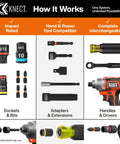 Tough As Nails 16In1 Hybrid Screwdriver and KNECT system components with various sockets and adapters showing versatility.
