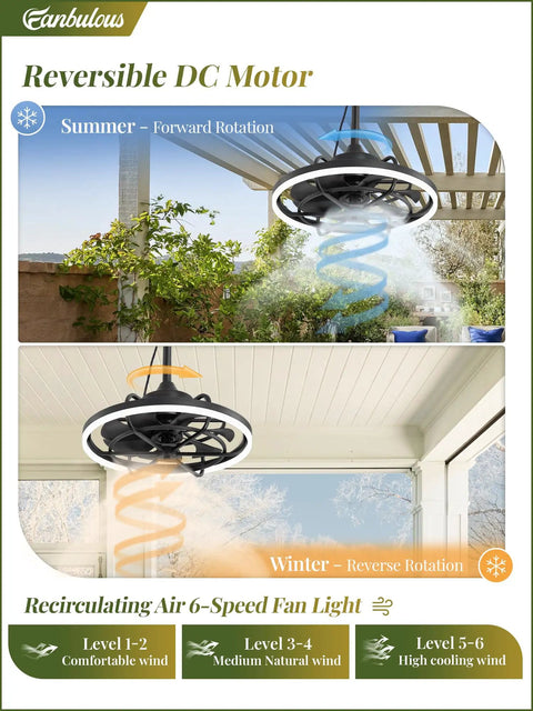 Outdoor Ceiling Fan With Light For Patio Vibes And Pergolas 20 Inch Weatherproof Plug In Gazebo Fan With Reversible DC Motor