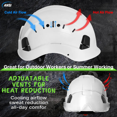 ANSI Z89.1 OSHA Approved Construction Hard Hat With Visor Built For All Day Comfort Ventilated White Safety Helmet Back View