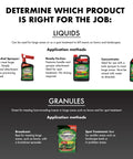 Guide showing liquids and granules for Fast Acting Insect Killer For Lawns And Landscapes Ready To Spray Concentrate Protects Lawns Veggies Fruit And Nut Trees Roses Flowers And Shrubs Kills 260 Plus Insects By Contact Above And Below Ground Non Staining.
