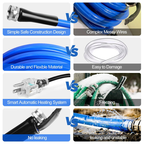 XPORTION heated RV water hose, 25 ft, blue, self-regulating with 3/4 inch NH fittings and leakage protection.