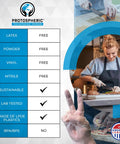 Zero Drama Disposable Poly Gloves For Food Prep And Slick Kitchen Grade Safety Gear For Cooking And Serving Delivers Super Thin Yet Tough Polyethylene Protection That Is Totally Fresh For Any Busy Kitchen Gig in kitchen with chef.