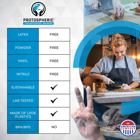 Zero Drama Disposable Poly Gloves For Food Prep And Slick Kitchen Grade Safety Gear For Cooking And Serving Delivers Super Thin Yet Tough Polyethylene Protection That Is Totally Fresh For Any Busy Kitchen Gig in kitchen with chef.