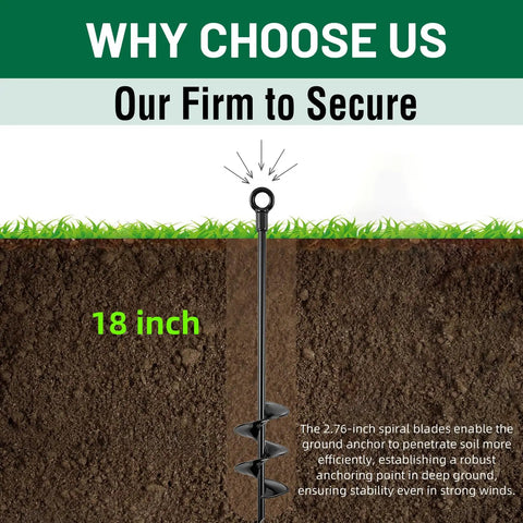 Beefy Heavy Duty Ground Anchors Screw In 18 Inch Kit 6 Pack with spiral steel auger, showing buried installation