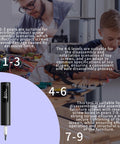 Explanation of 9 speed levels of Cordless Magnetic Screwdriver Kit With Wireless Charging And Precision Bits For Electronics Phone And Watch Repair DIY Home Projects A Multi Functional Mini Tool For Tech Pros And DIYers.
