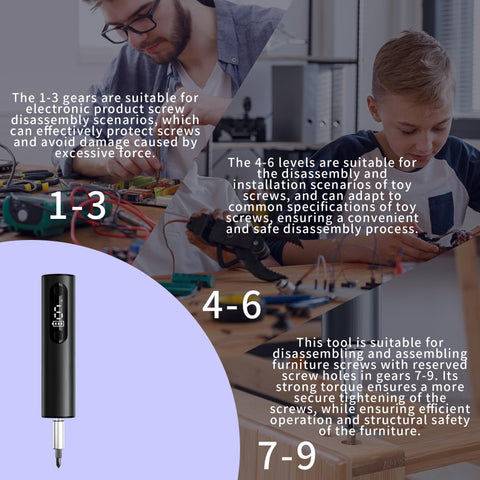 Explanation of 9 speed levels of Cordless Magnetic Screwdriver Kit With Wireless Charging And Precision Bits For Electronics Phone And Watch Repair DIY Home Projects A Multi Functional Mini Tool For Tech Pros And DIYers.