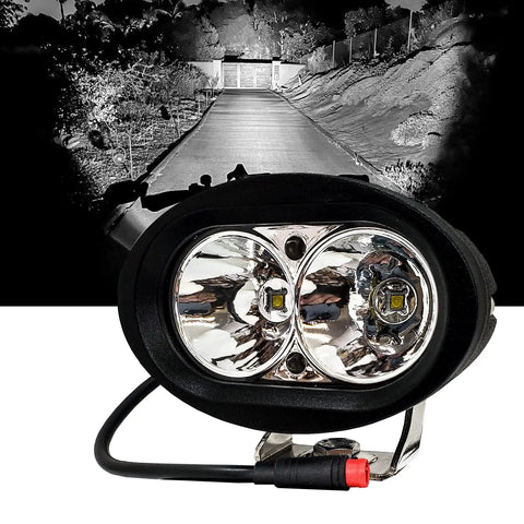 Beast Bright White LED E Bike Headlight 6000K For Rad Power Bikes And More With 30 Degree Spot Beam 12V To 60V Compatibility