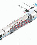 Diagram showing 8-Port Industrial Gigabit PoE Switch with M12 X-Coded in a train, highlighting network connections for CCTV and passenger systems.
