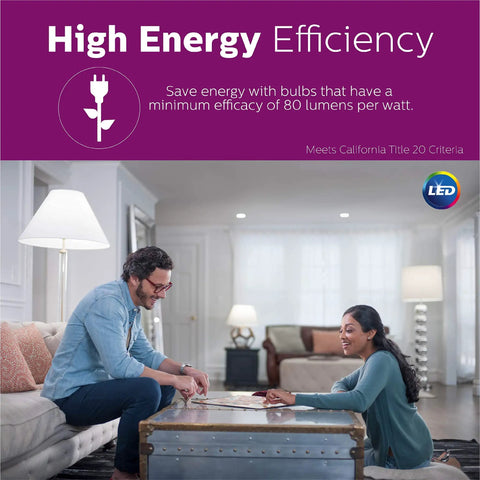Couple reading in living room with LED lamps, highlighting high energy efficiency and bulb efficacy. LED GU10 Dimmable Spotlight Bulbs Pack Of 3 Bright White 50 Watt Equivalent Energy Star Certified Title 20 Compliant Mercury Free Long Lasting Low Maintenance Indoor Lighting Upgrade.