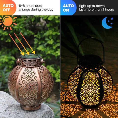 Four Pack Solar Light Replacement Top For Outdoor Lanterns, Waterproof And All Weather shows day and night functionality