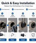 Quick installation steps for Eight Pack Upper Lower A Arm Bushings Heavy Duty Rubber Suspension Upgrade For Utility Vehicles.