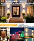 Dusk To Dawn Outdoor Lights For Front Door And Porch 5W LED Exterior Wall Sconces IP65 Waterproof Auto On Sensor featuring various settings.