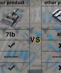 Comparison of Heavy Duty Drill Press Vise 4 Inch Bench Vise With Quick Adjust Jaw Clamp and a lighter ordinary steel vise.
