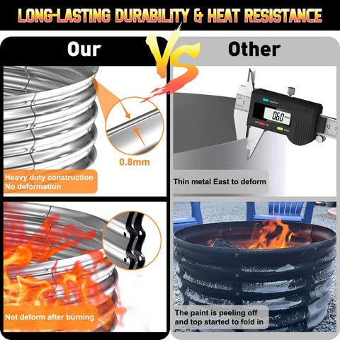 Comparison of 60 Inch Fire Pit Ring Heavy Duty Galvanized Steel with another showing durability and heat resistance.