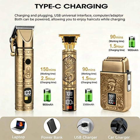 Cordless Hair Clippers For Men With Led Display And 3 In 1 Beard Trimmer Kit with Type-C charging options and battery details.