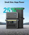 Portable power stations stacked outdoors showing 25% smaller size difference with a clear sky background.