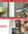 The Top Shelf Game Changer Fire Sprinkler Shutoff Multi Tool Stops Accidental Water Damage And Yanks FDC Caps Quick For Upright Pendant Sidewall And Recessed Heads In Buildings, adjusting oxygen cylinder and system pressures.