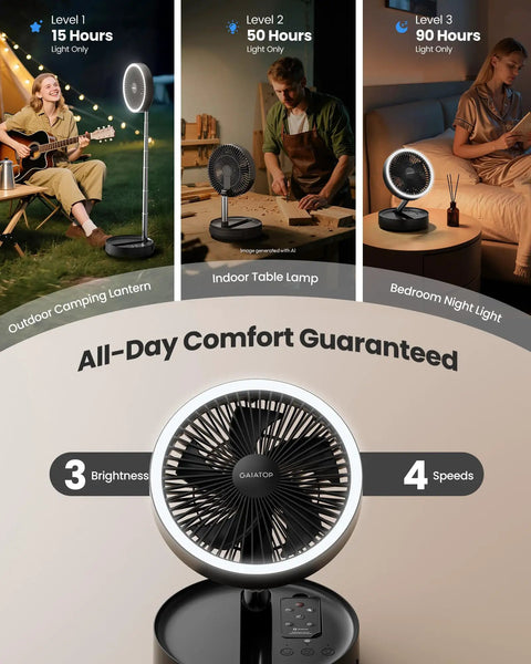 Portable Pedestal Fan With 16000mAh Battery, Up To 74 Hours Runtime, showing camping and indoor use with LED light features.