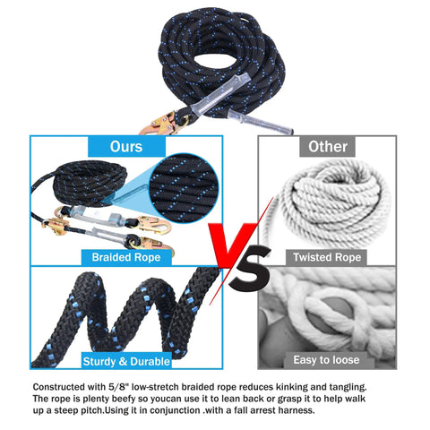 Heavy Duty Fifty Foot Vertical Lifeline Assembly With Rock Solid Alloy Steel Rope Grab And Shock Absorbing Lanyard For Roofer Fall Arrest Safety Kit Fully Osha Approved comparison of braided rope and twisted rope construction.