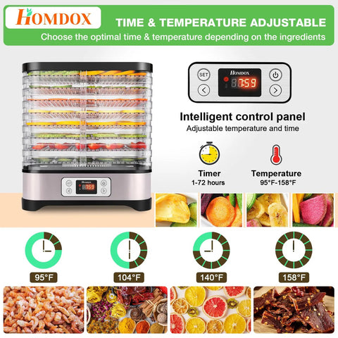 Heavy Duty Food Dehydrator With Eight BPA Free Trays delivering seven square feet of drying for jerky, fruit, and snacks.