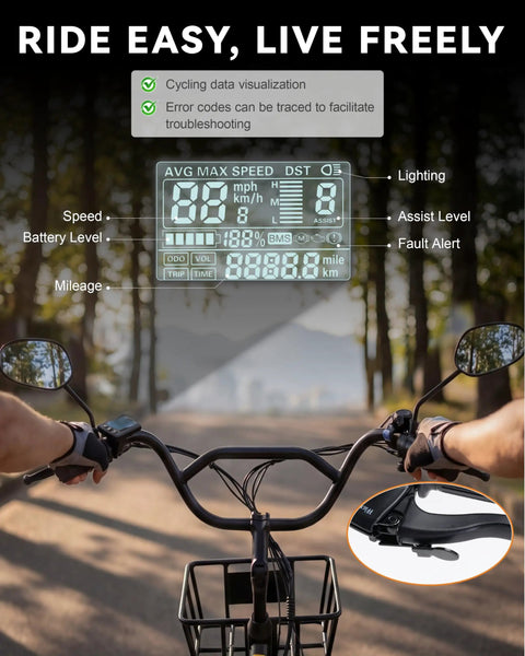 Three Wheel Electric Tricycle For Adults With 749W Motor And 48V 864Wh Battery, 20 By 4.0 Inch Fat Tires, 15.5 MPH Top Speed, Up To 65 Mile Range, 3A Fast Charger, UL2849 Compliant, Smooth Parking Assist, Durable Comfort Ride display