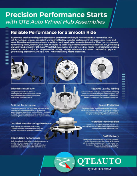 Set Of 2 Front Wheel Hub Bearing Assemblies Replacement For 2016 2021 Mazda CX3 L4 2.0L Ready To Install kit illustration.