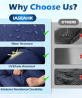 Comparison chart of Iaseahk Outdoor Chaise Lounge Cushions Waterproof And Fade Resistant With Ties, highlighting features versus others