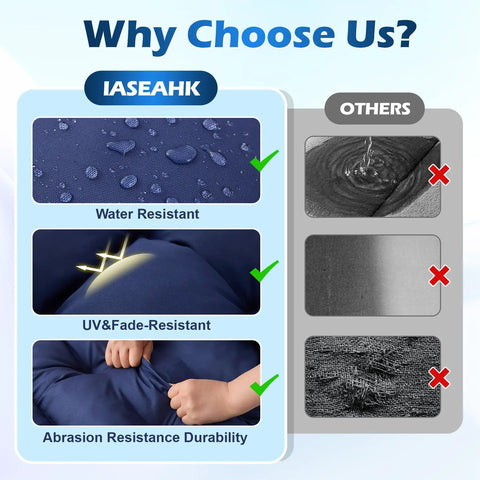 Comparison chart of Iaseahk Outdoor Chaise Lounge Cushions Waterproof And Fade Resistant With Ties, highlighting features versus others