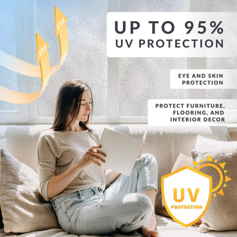 Texture Twelve Window Privacy Film With Dimensional Textured Glass Look Static Cling Non Adhesive Privacy Film For Homes And Offices Blocks View Without Darkening UV Protection Made In USA 36 By 72 Inch showcased with UV protection benefits.
