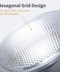 Close-up of the KOFEOPT 2-Pack PAR38 Flood Light Bulbs showing hexagonal grid design for even light distribution.