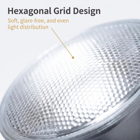 Close-up of the KOFEOPT 2-Pack PAR38 Flood Light Bulbs showing hexagonal grid design for even light distribution.