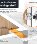 Measurement guide for Soft Close Cabinet Hinges 1/2 Inch Overlay For Face Frame Kitchen Cabinets, using a ruler.