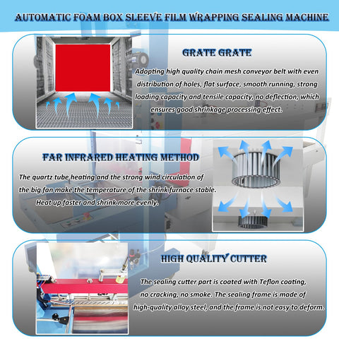 Automatic Foam Box Sleeve Film Wrapping Sealing Machine with grate conveyor, far infrared heating, and high-quality cutter features.
