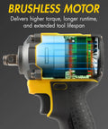 Wagan Onevolt 3-in-1 Cordless Electric Power Tool With Brushless Motor And 280 Ft-Lbs Torque for tough jobs, detailed internal view.