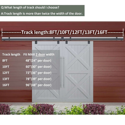 Exterior Double Sliding Barn Door Hardware Kit With Box Track For Outdoor Use Heavy Duty Wall Mount System Supports Up To 300 Lbs Hardware Kit To Hang Two Doors Fits 36 Inches By 2 Doors shown in 12FT setup with track length options