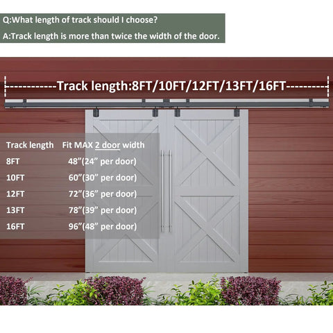 Exterior Double Sliding Barn Door Hardware Kit With Heavy Duty Wall Mount Box Track For Outdoor Use, 300 Lb Max Load