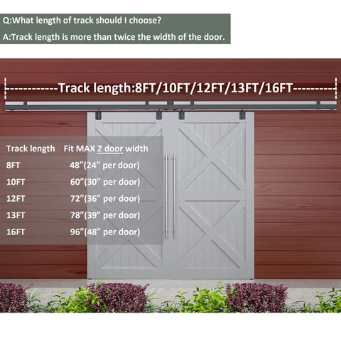 Image of a wall-mounted barn door system with sliding hardware track, dimensions listed, showcasing door sizes for Heavy Duty 8Ft Double Sliding Barn Door Hardware Kit With Box Track For Exterior Doors Wall Mount System Built To Last Up To 300lbs Includes Two 4Ft Tracks To Hang Two Doors Fits 24 Inch Wide Doors.