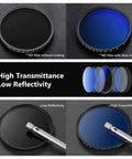 67mm Variable ND Filter ND2-ND400 1-9 Stops shown with coatings and features like high transmittance and low reflectivity.