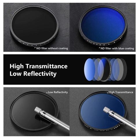 67mm Variable ND Filter ND2-ND400 1-9 Stops shown with coatings and features like high transmittance and low reflectivity.