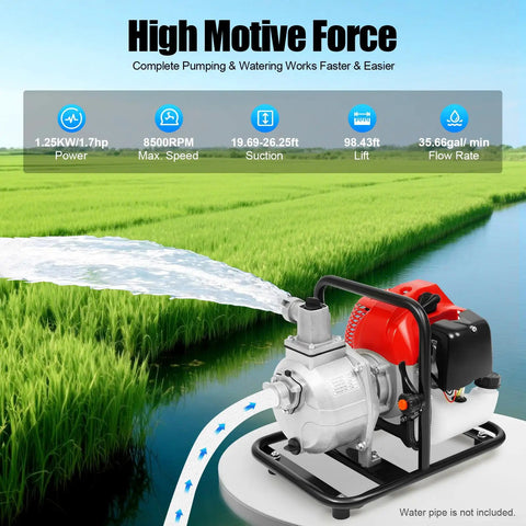 Top Shelf Gas Powered Water Pump With Smooth Quick Pull Start And Serious Flow Power For Backyard Cleanup Pool Draining And Yard Irrigation Includes Free Oil Funnel Filter Kit, showing water flow and pump specifications