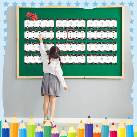 31 Piece Laminated Number Lines Set From -20 To 120 on classroom bulletin board with child, wall decor with math practice