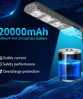 300W Outdoor Solar Street Light With Motion Sensor Dusk To Dawn 6500K Super Bright Flood Light showing lithium battery and features