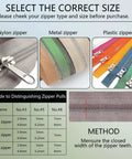 Guide to selecting correct zipper size with examples of nylon, metal, and plastic zippers for Pro-Grade Metal Zipper Repair Kit