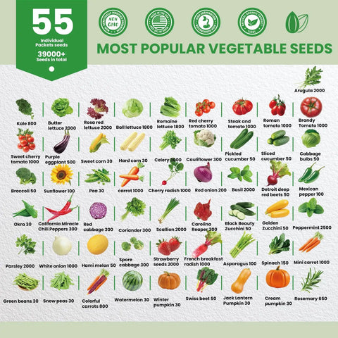 Ultimate Heirloom Vegetable Seeds Pack With Over 39,000 Seeds Including Tomatoes, Zucchini, Fruits And Herbs Non GMO Garden Seeds