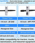 Dual-ended Beefy 2-Piece Alloy Steel 4-Way Grease Zerk Fitting Tool for 1/4-28 SAE, 1/8-NPT, M8x1, M10x1, various hex sizes