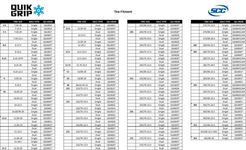 Quik Grip V Bar Tire Traction Chains For Light Trucks And SUVs, Heavy Duty LRS Security Chain System, Tire Fitment Chart